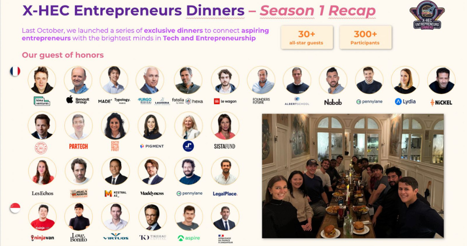 Grand Closing Dinner X-HEC Entrepreneurs