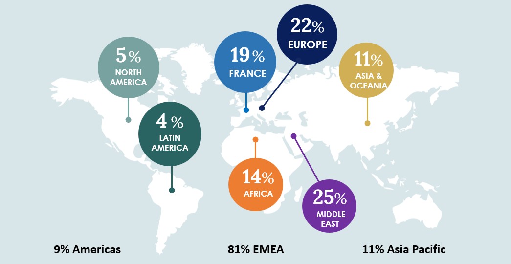 EMBA Class of 2026 Geographic Stats