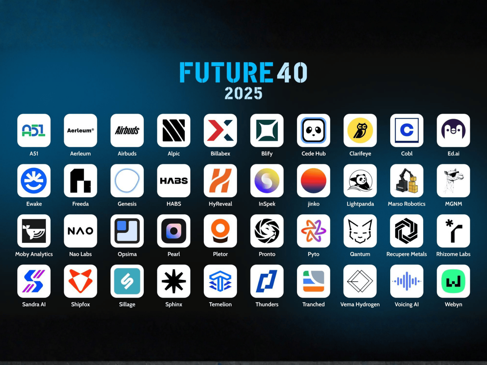 Future 40: HEC Paris ecosystem shines among STATION F’s most promising ...