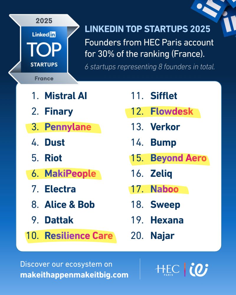 HEC Paris x LinkedIn Top Startups - 2025