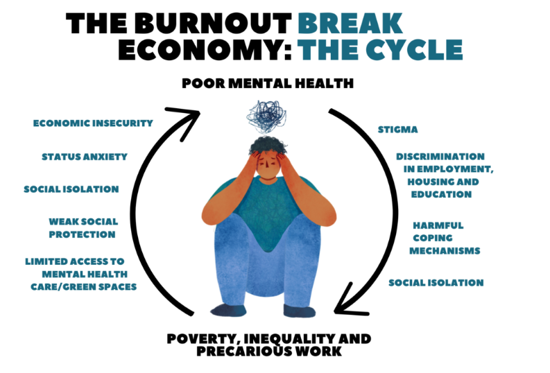 HM - KN - The Burn out Economy - 0226