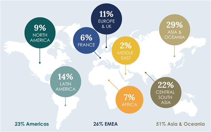 Current MBA Graduating Class Geographic Stats