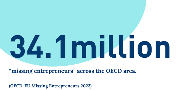 KF - MH - Entrepreuneurship and Vulnerability - 34 million - ENG - 0326