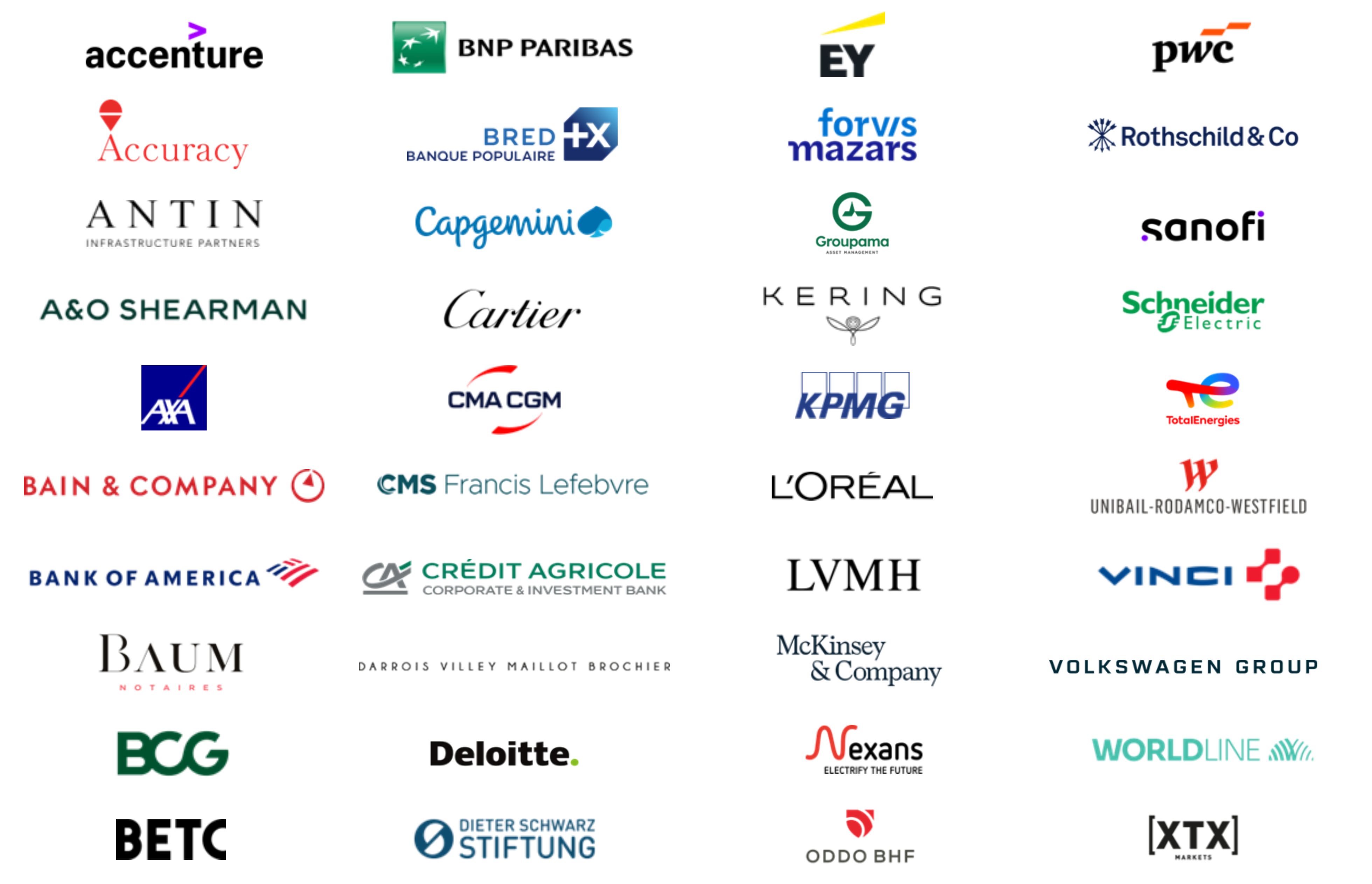 HEC Paris Corporate Partners
