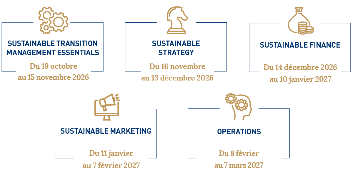 structure du programme