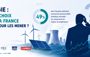Face au choc énergétique, les Français ne voient aucun responsable politique à la hauteur des défis - Baromètre des Décideurs Viavoice - HEC Paris - BFM Business - L’Express - juillet 2026 - c HEC Paris - image générée avec ChatGPT
