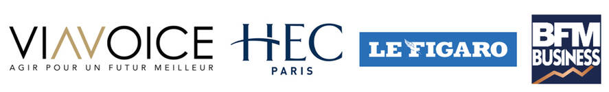 Baromètre des Décideurs Viavoice, HEC, Le Figaro, BFM Business