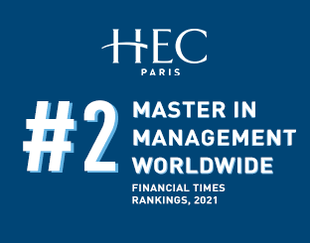 MiM - Strategic Management