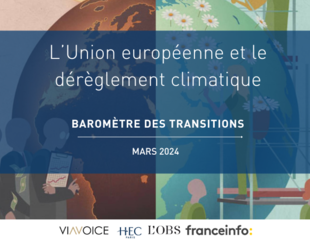 Baromètre des Transitions_Viavoice - HEC Paris - Le Nouvel Obs - France Info_Union européenne et le déréglement climqtique_Mai 2024