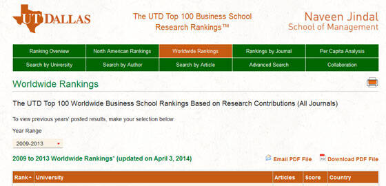 UT Dallas Ranking of Business Schools ranks HEC Paris amongst the best European Business School in academic research